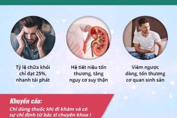 Tiểu buốt lâu ngày, tiểu buốt sau quan hệ – Đừng chủ quan vì đó có thể là bệnh lậu