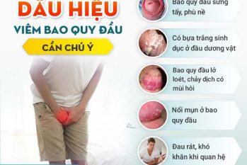 Viêm Bao Quy Đầu: Dấu Hiệu Nhận Biết Sớm & Cách Điều Trị Hiệu Quả