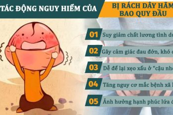 Đừng tự chữa: Rách dây hãm bao quy đầu cần được bác sĩ chuyên khoa thăm khám!