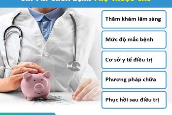 Chi phí chữa viêm bao quy đầu: Cập nhật mới 2025