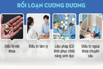 Chữa rối loạn cương dương bằng phác đồ mới cho hiệu quả và an toàn