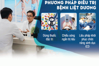 Liệt dương: Nguyên nhân và giải pháp cải thiện an toàn